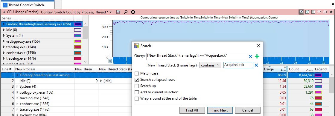 검색 기능을 사용하여 AcquireLock 기능에 대한 모든 호출을 찾는 방법을 보여 주는 스크린샷. 이 경우 컨텍스트 전환이 자주 발생합니다.