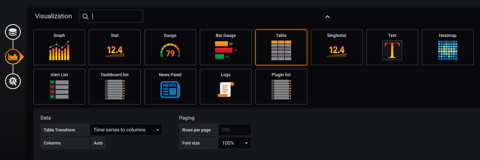 Grafana 테이블 시각화