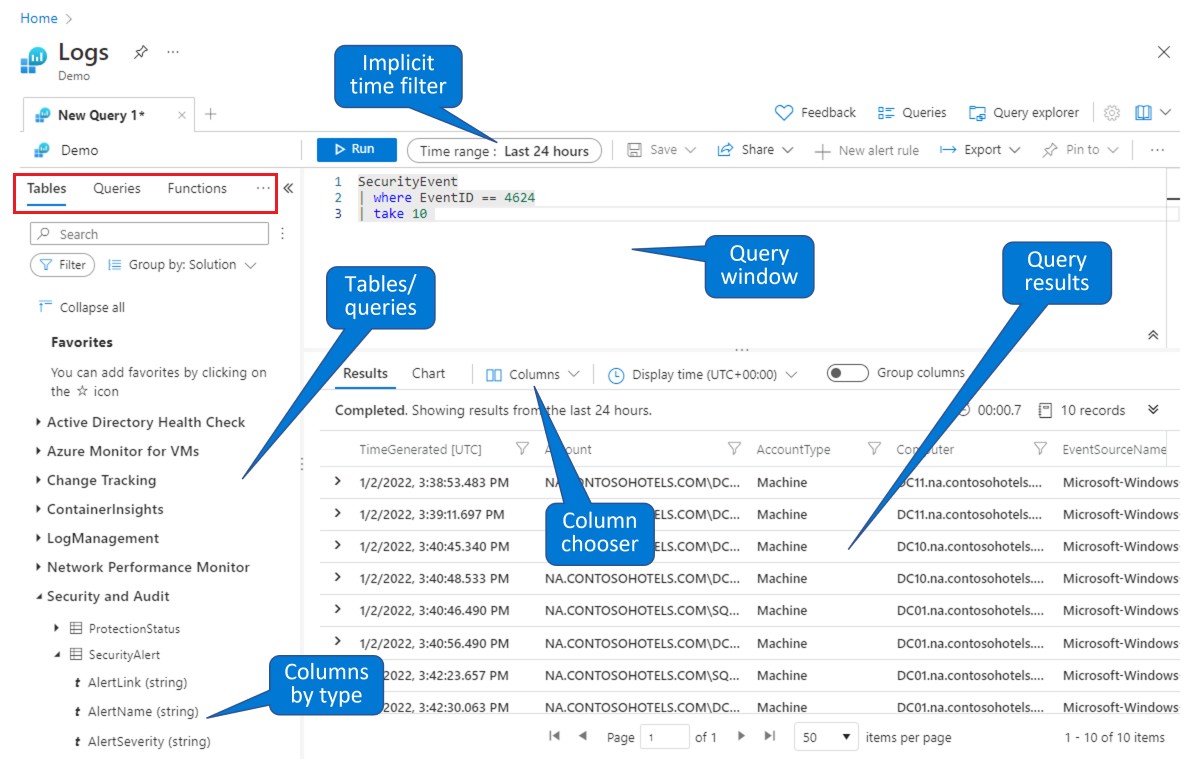 Screenshot that shows the Log Analytics demo environment.