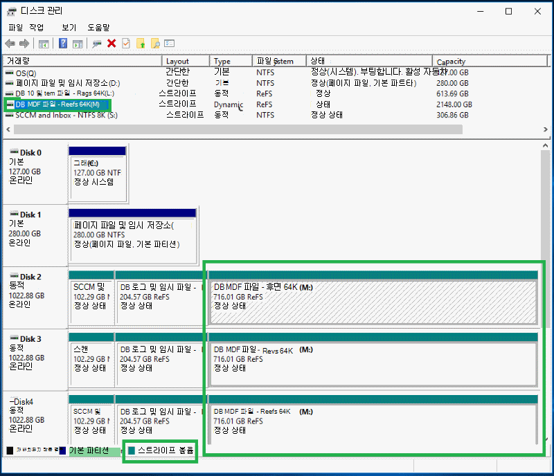 Azure VM의 사이트에 대한 디스크 관리 구성 예제