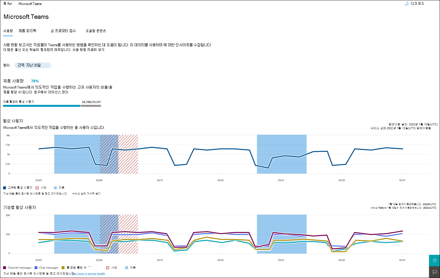 스크린샷: Teams 사용 예제를 보여 주는 이미지