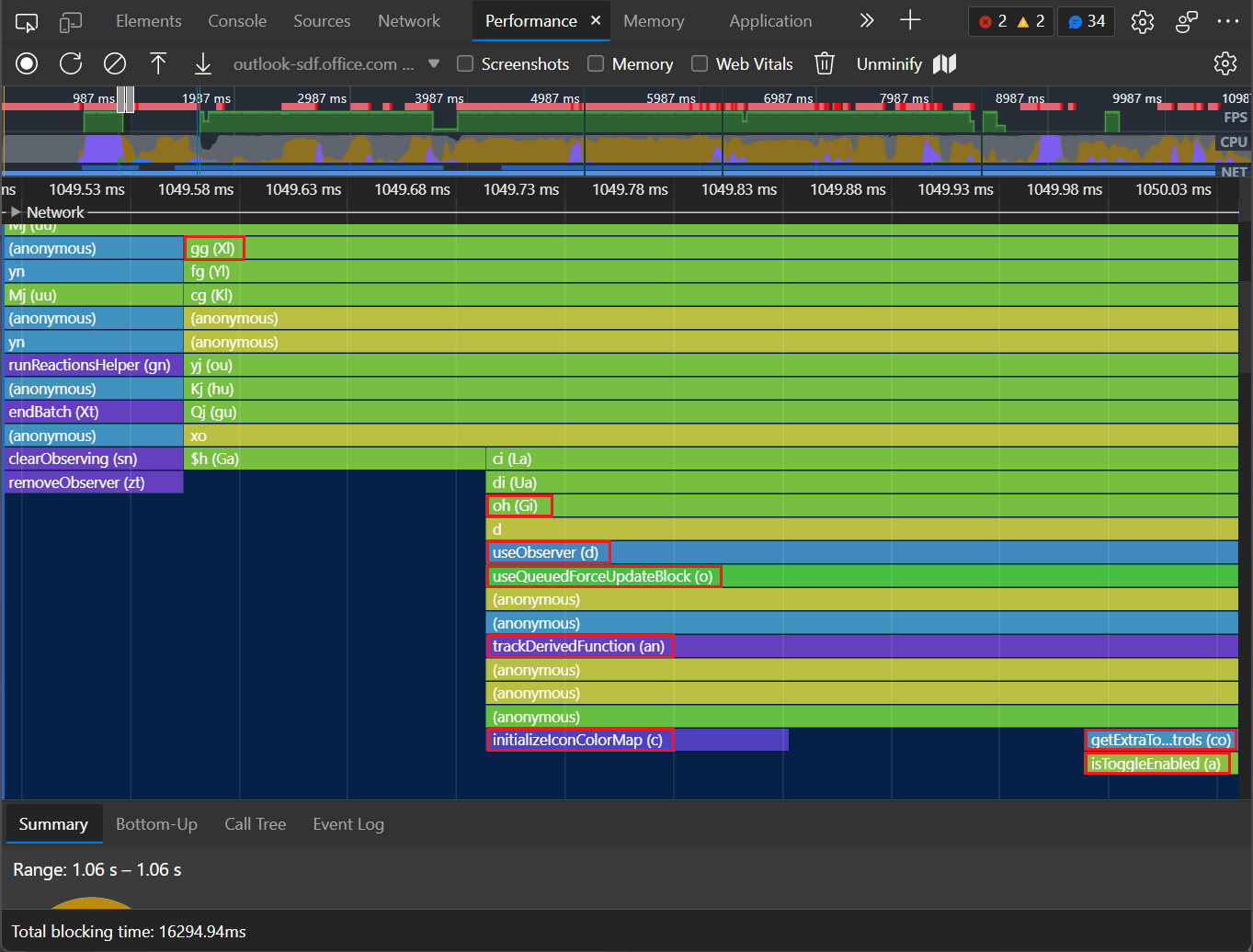 The unminified flame chart in the performance profile, with meaningful function names restored