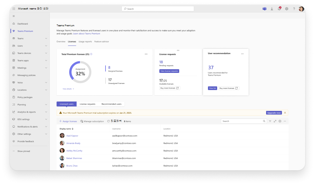 Teams Premium dashboard 라이선스 탭의 스크린샷