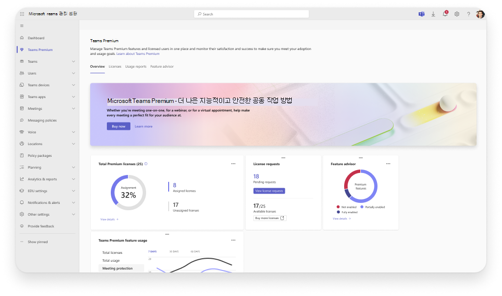 Teams Premium dashboard 개요 탭의 스크린샷