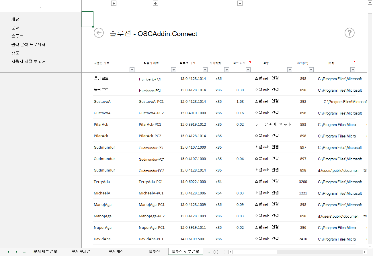 OSCAddin.Connect 솔루션 사용자, 버전 및 로드 시간의 자세한 목록 스크린샷