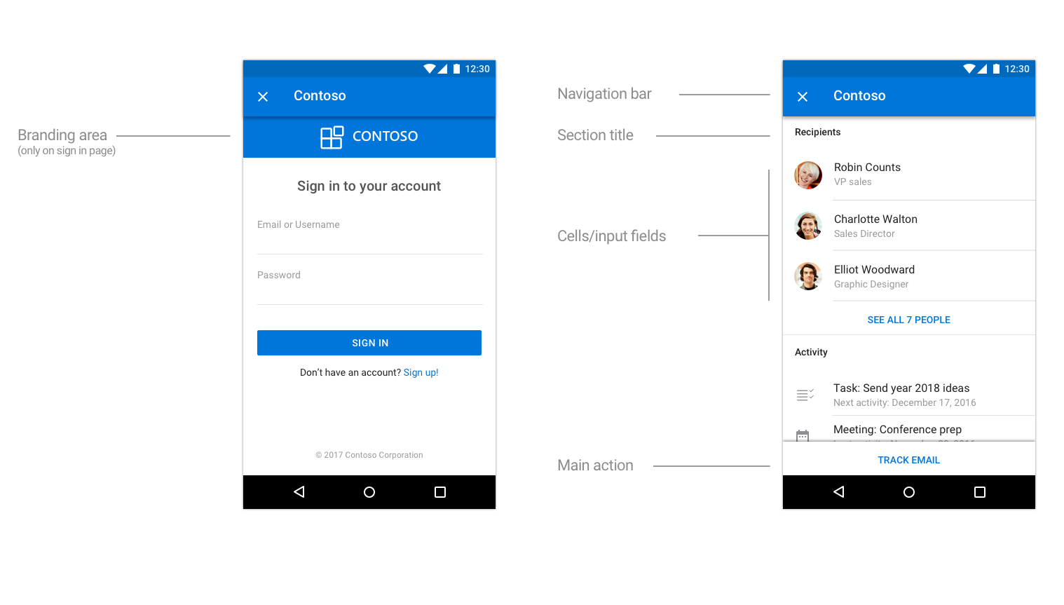 Diagram of basic UX patterns for a task pane on Android.