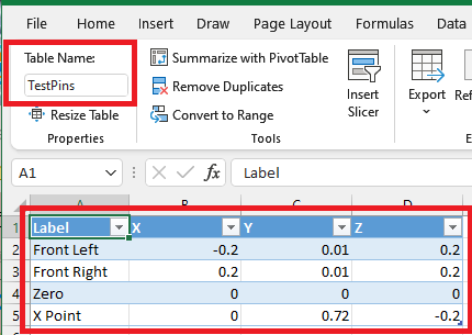 레이블, X, Y 및 Z 열이 포함된 TestPins라는 테이블이 있는 예시 Microsoft Excel 워크시트.