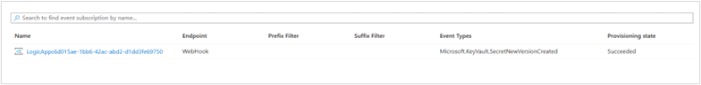 Azure Key Vault의 Event 구독 스크린샷.