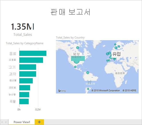 가져온 판매 보고서의 예를 보여 주는 스크린샷