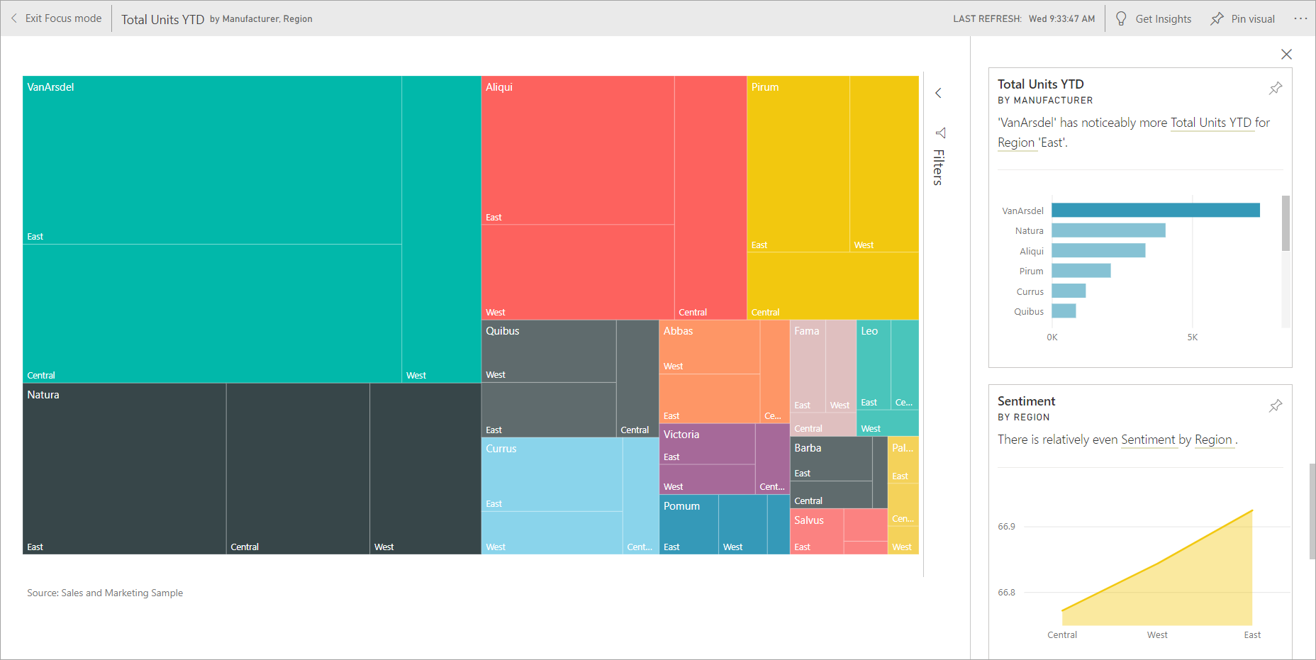 Power BI 대시보드 타일의 인사이트 스크린샷