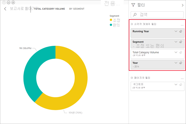 필터가 이미 설정된 보고서 시각적 개체의 스크린샷