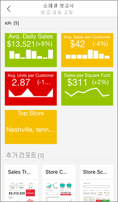 Reporting Services 샘플의 스크린샷.