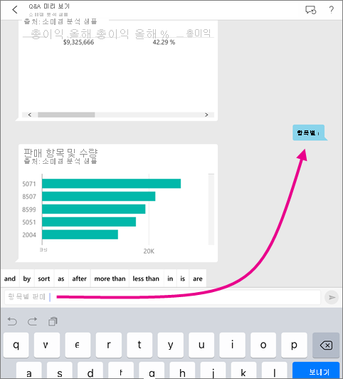 항목별 판매