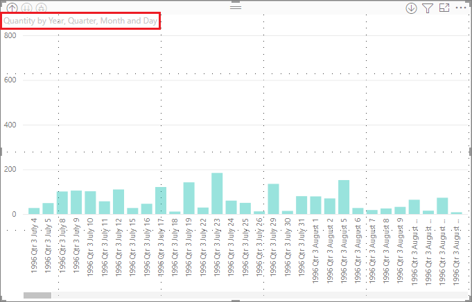 모두 확장이 선택된 후의 시각적 개체를 보여 주는 스크린샷