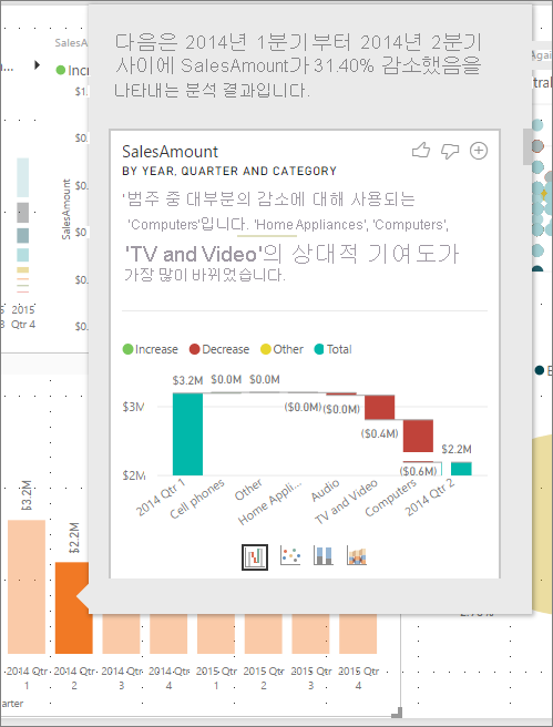 시각적 개체에 나타나는 인사이트의 스크린샷.