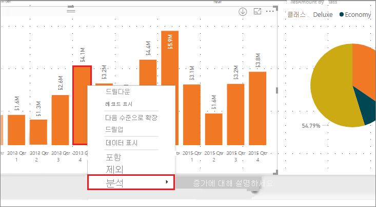 오른쪽 클릭 메뉴의 증가에 대한 분석 및 설명을 강조 표시하는 시각적 개체의 스크린샷.