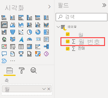 Power BI 서비스의 시각화 및 필드 창 스크린샷. 필드 창에서 월 번호 필드가 강조 표시됩니다.