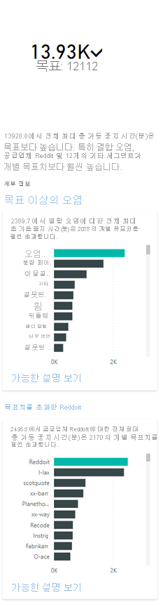 인사이트에 관한 세부 정보 창을 보여 주는 스크린샷