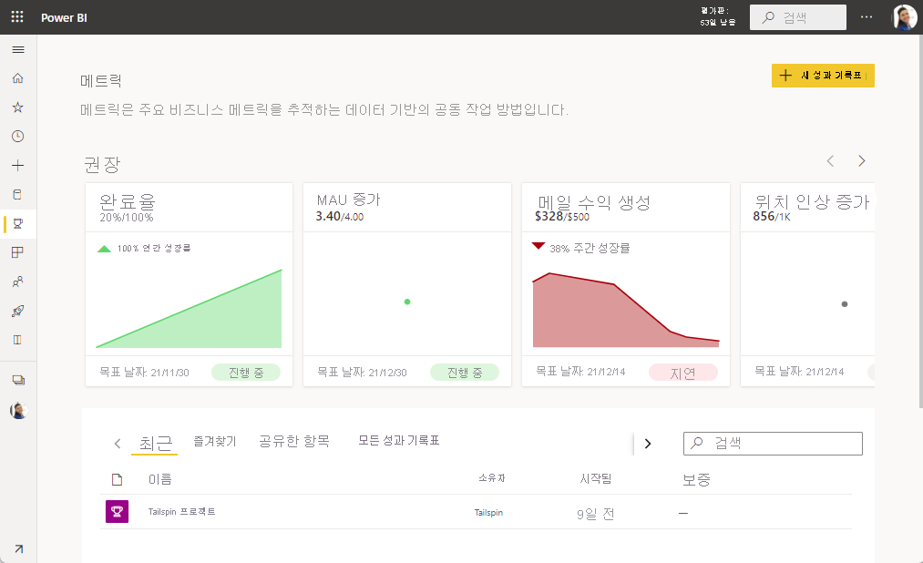 메트릭, 성과 기록표 및 샘플이 포함된 메트릭 페이지의 스크린샷.