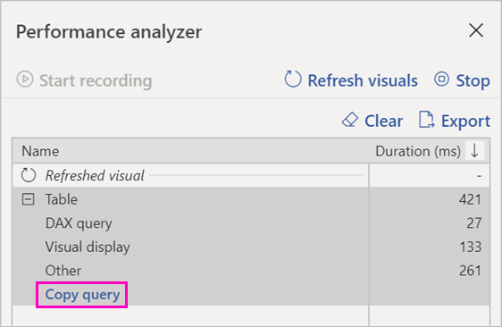 성능 분석기 쿼리 링크 복사 단추의 스크린샷.