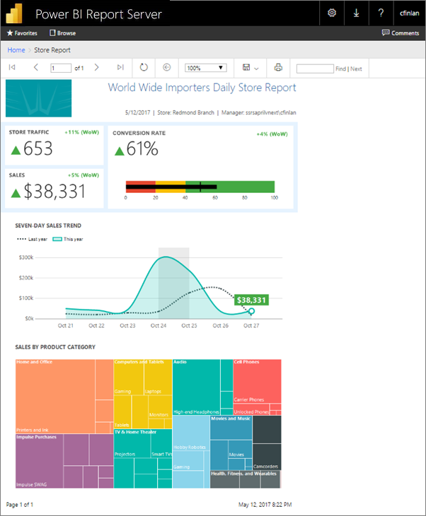 Power BI Report Server 페이지가 매겨진 보고서