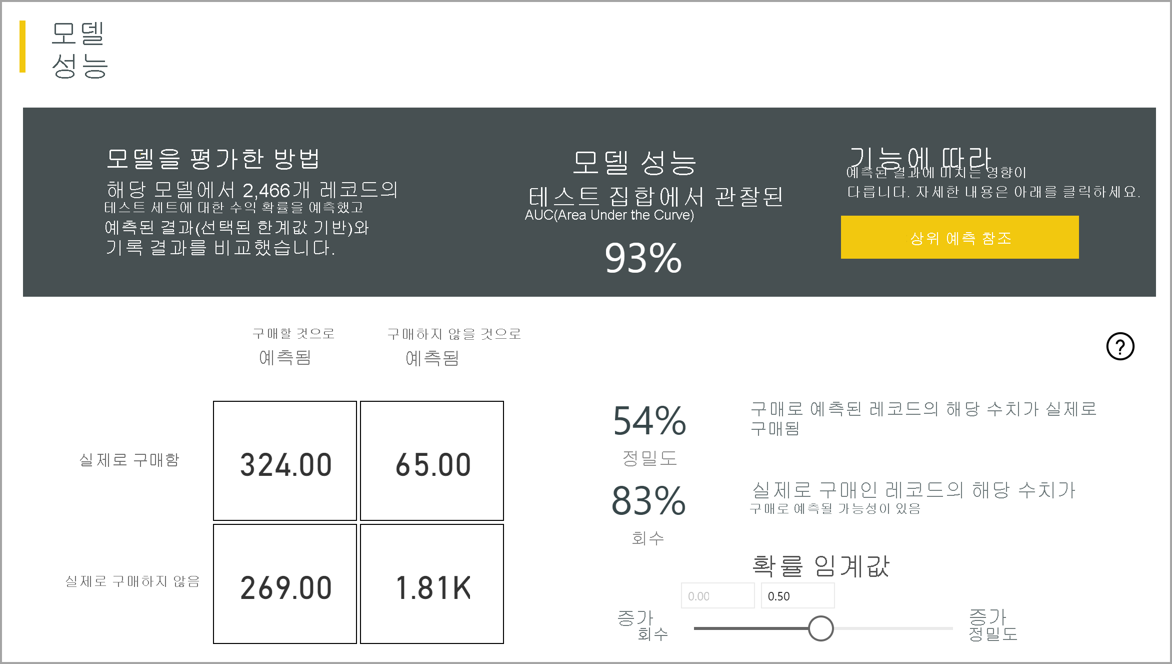 모델 보고서의 정확도 보고서 미리 보기 스크린샷.