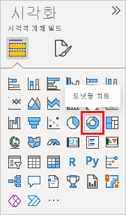 도넛형 차트가 선택된 시각화 창을 보여 주는 스크린샷.