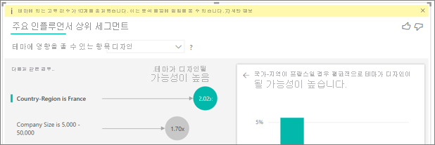 10개가 넘는 고유 요소에 대한 경고를 보여 주는 스크린샷