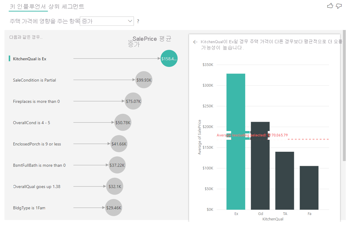 숫자 대상 범주별 인플루언서 스크린샷