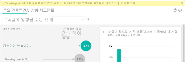 측정값이 포함되지 않음 오류 메시지를 보여 주는 스크린샷