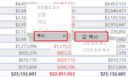 다른 애플리케이션에서 사용하기 위해 셀 값을 복사하는 방법을 보여 주는 스크린샷.