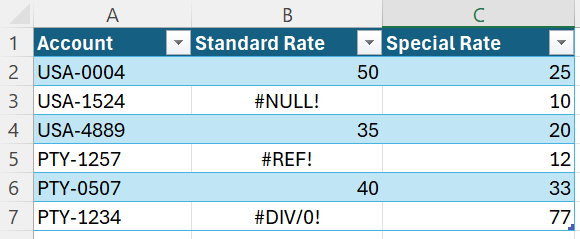 세 가지 오류가 포함된 Excel 통합 문서의 샘플 데이터 스크린샷