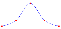 554h284b.cardinalspline1(en-us,VS.71).gif