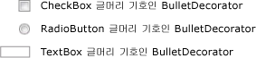 3 BulletDecorators: CheckBox, RadioButton, TextBox