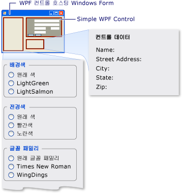 Windows Form Hosting Avalon 컨트롤