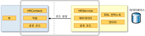 클라이언트 코드 생성