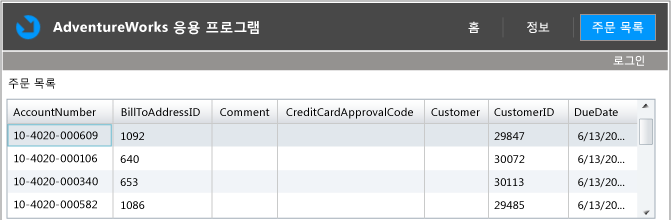 RIADisplayingData04OrderListPageWithDataGridComple