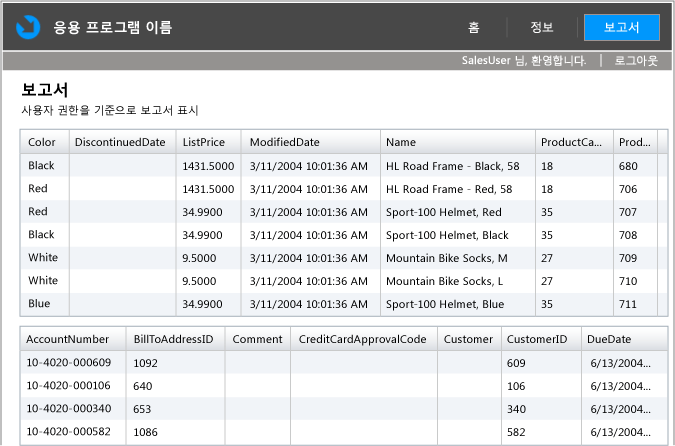 RIA_DisplayReports