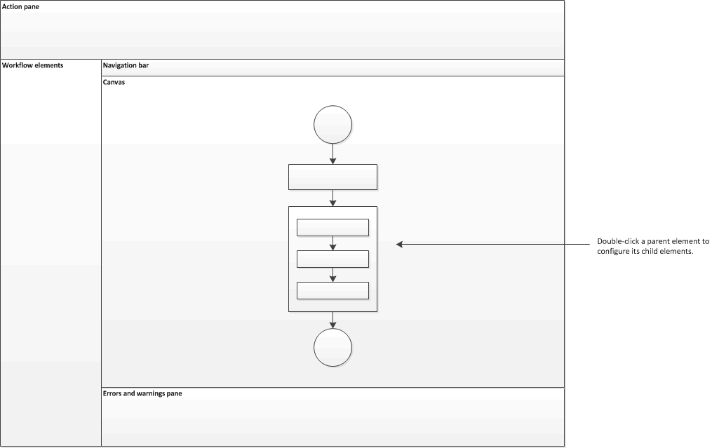 Workflow editor