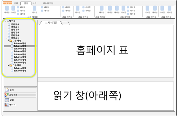 Outlook의 사이트 맵