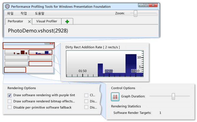 옵션이 선택된 Perforator 주 창