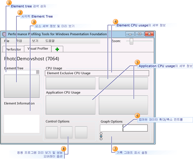 Visual Profiler 사용자 인터페이스