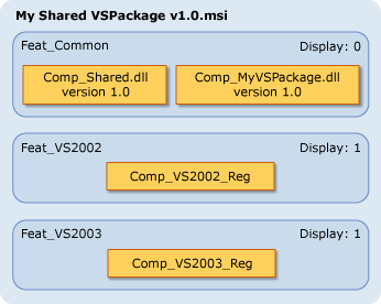 VS 공유 VSPackage 그래픽