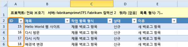 Excel에 표시되는 게시된 작업 항목 ID