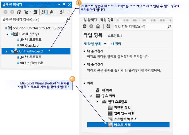 Microsoft Visual Studio를 사용하여 테스트 사례 열기