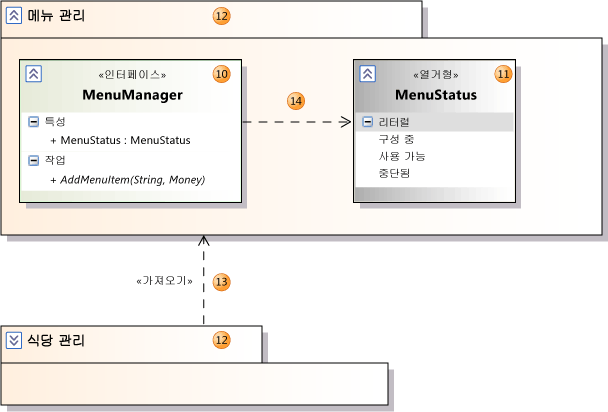 인터페이스와 열거형을 포함하는 패키지