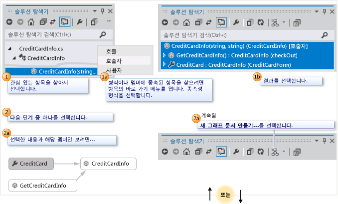 특정 코드를 시각화하는 방법