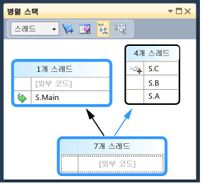 병렬 스택 창의 강조 표시된 주 스레드