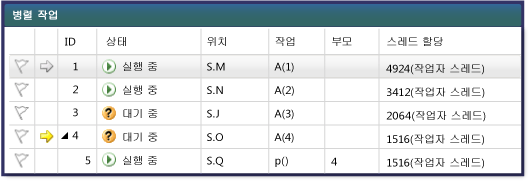 병렬 작업 창의 부모-자식 뷰