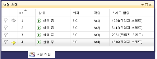 병렬 작업 창의 실행 중인 작업 4개